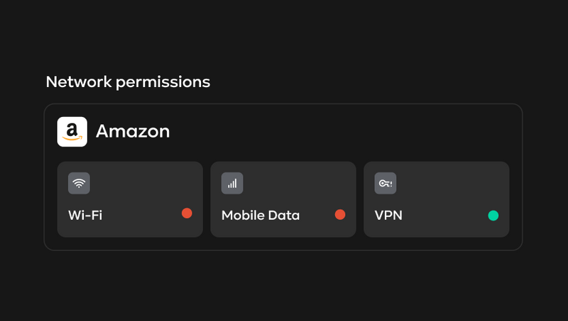 Privacy on Your Terms
